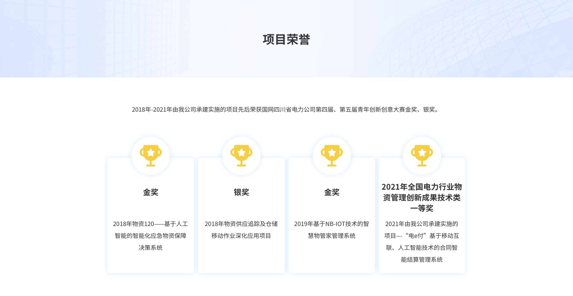 四川业亿辰科技项目荣誉和获奖情况展示