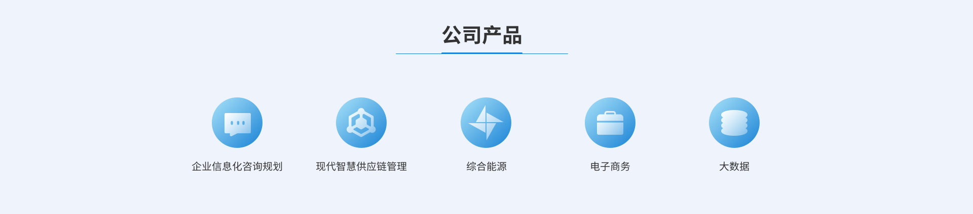 业亿辰科技电网数字化服务能力展示